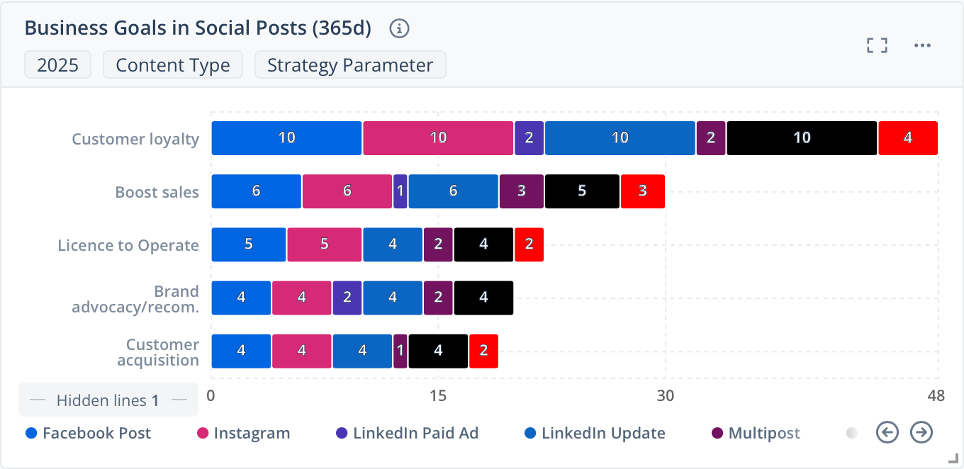 Bildschirmfoto 2025 09 19 um 09.38.32