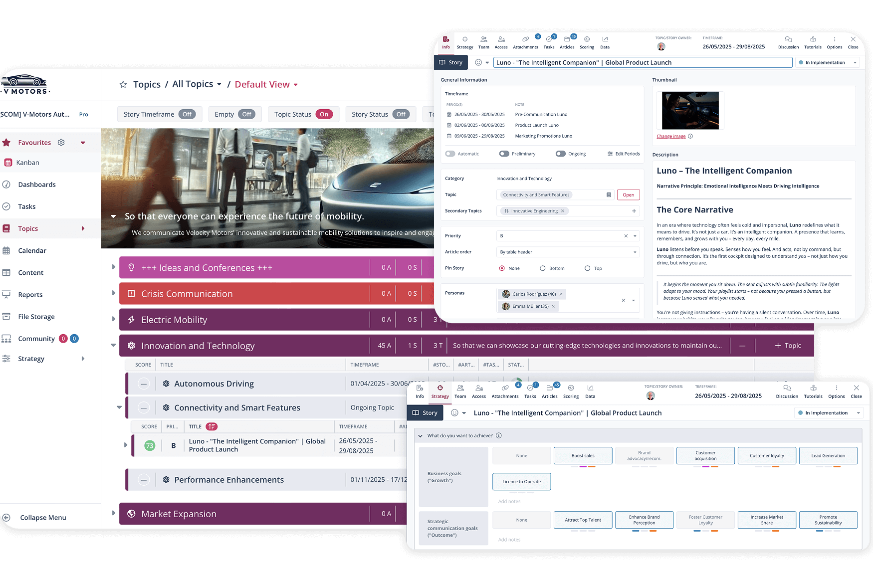 Scompler Feature uai